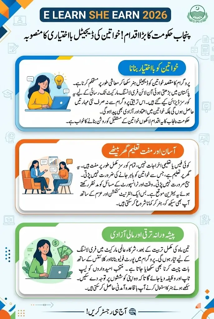 E Learn She Earn Registration Online Login Portal 2026 And Fill Application Form