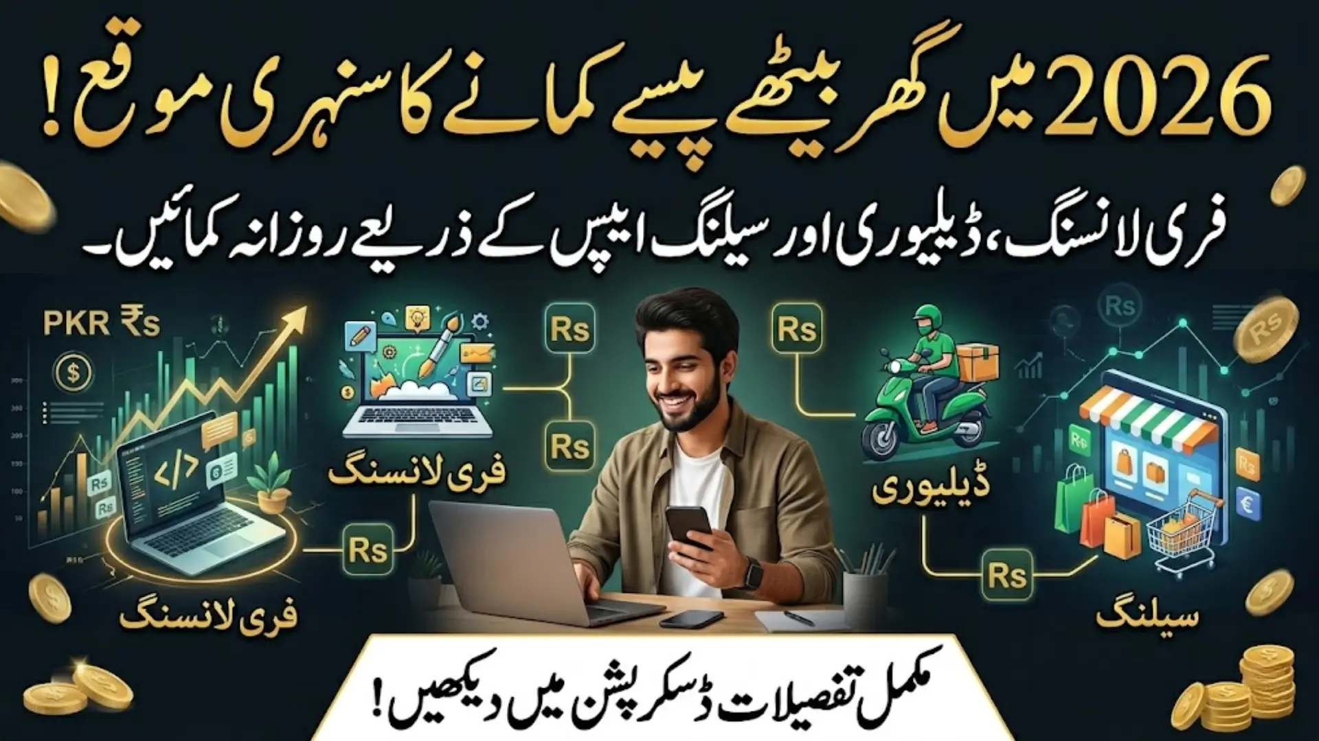 Best Money Making Apps in 2026: A Beginner’s Guide to Earn Money Online with Freelancing, Tasks, Delivery & Selling Apps
