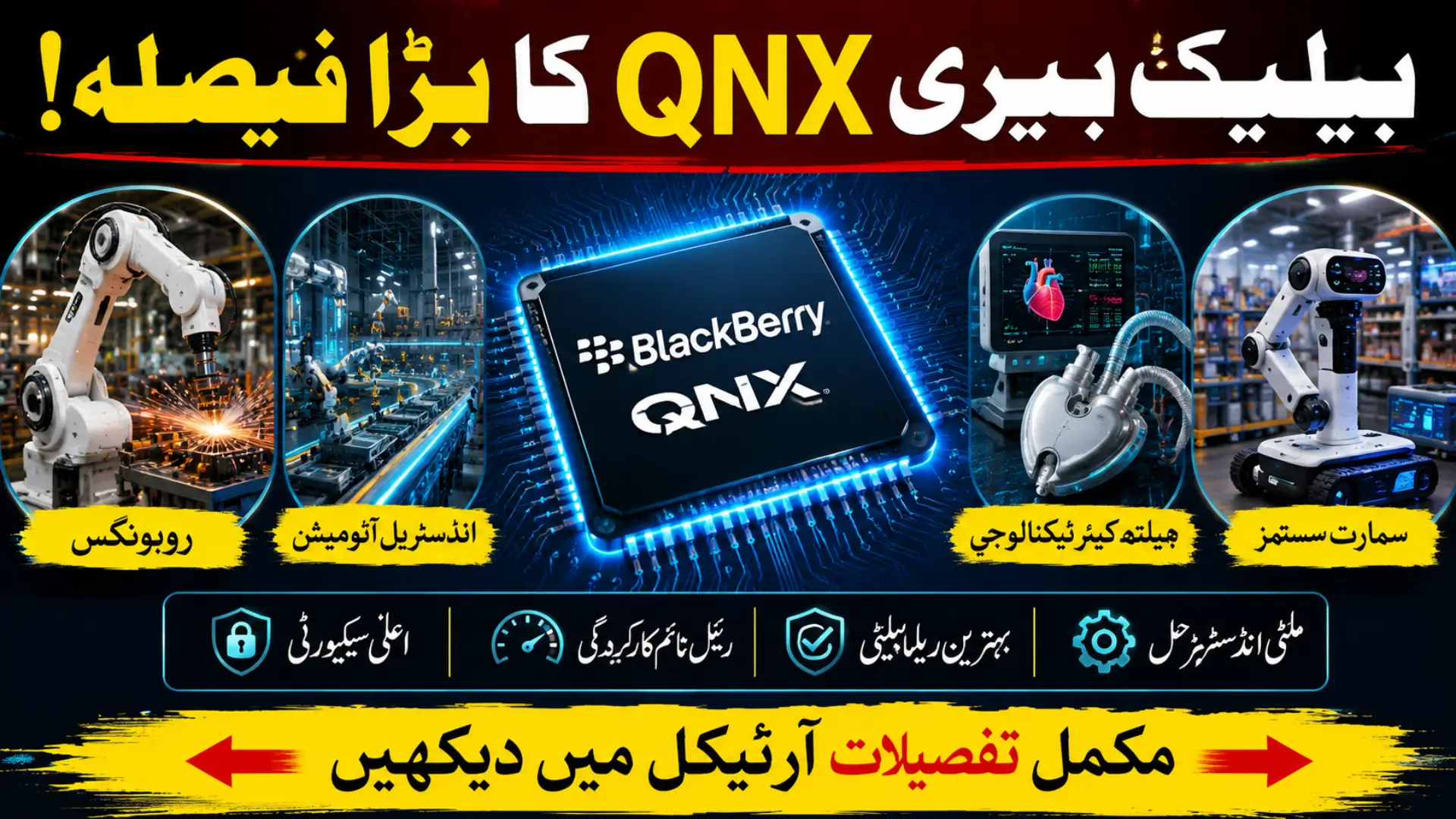 BlackBerry QNX Expansion: Growth in Automotive, Robotics, Industrial Automation and Medical AI