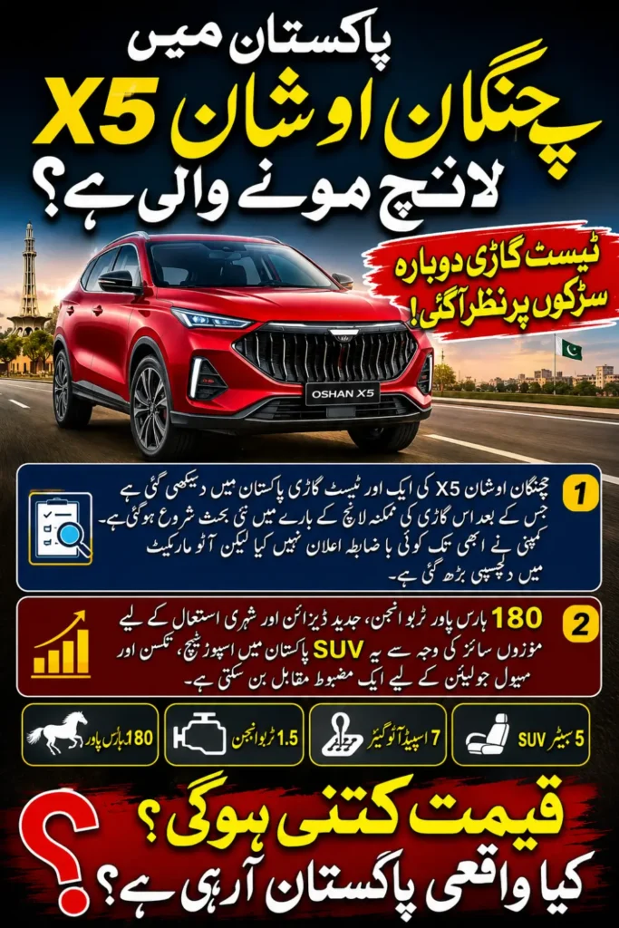 Changan Oshan X5 Pakistan Expected as New Test Vehicle Spotted Check Now
