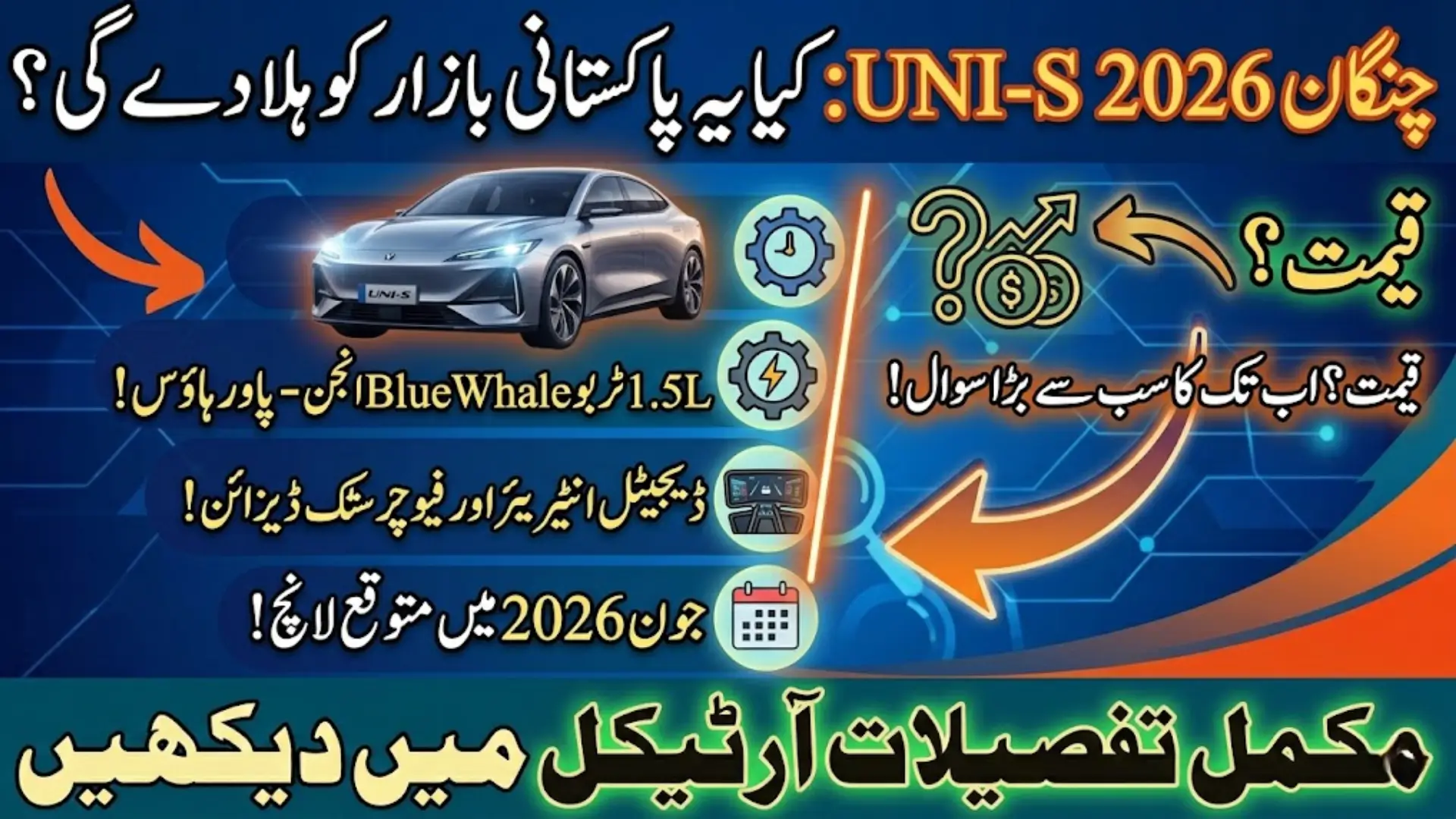 Changan UNI-S Price in Pakistan 2026 Expected Launch Date, Features, Engine & Specifications