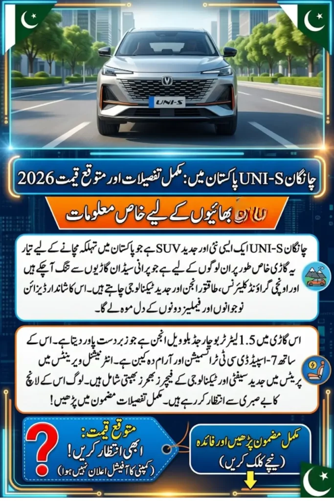 Changan UNI-S Price in Pakistan 2026 Expected Launch Date, Features, Engine & Specifications