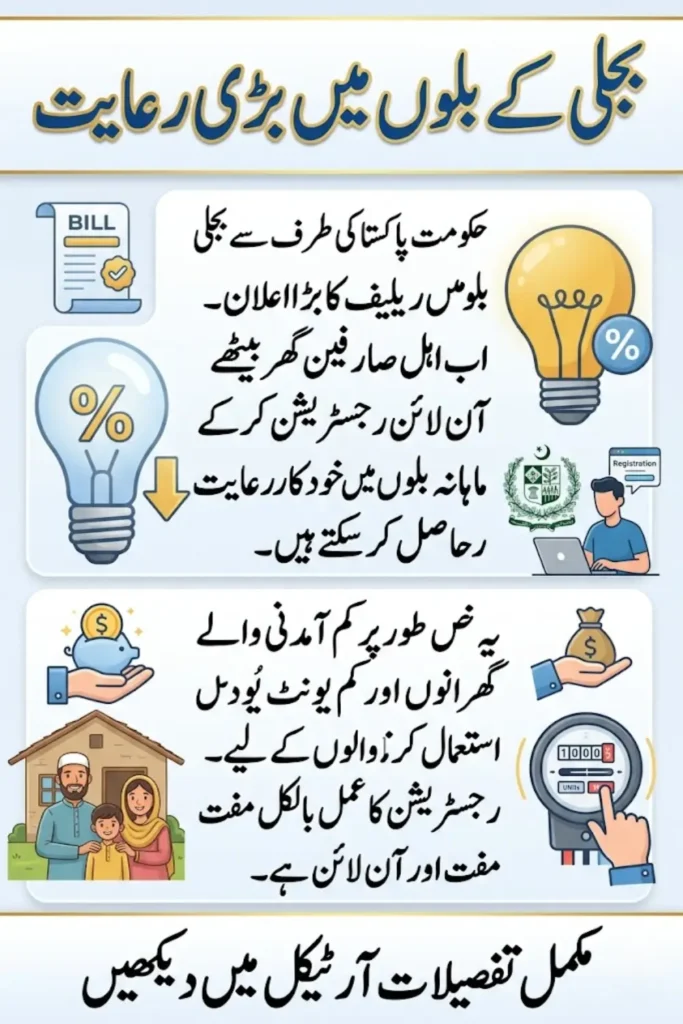 Cross Subsidy Program Online Registration 2026 Complete Guide, Required Documents & Full Process