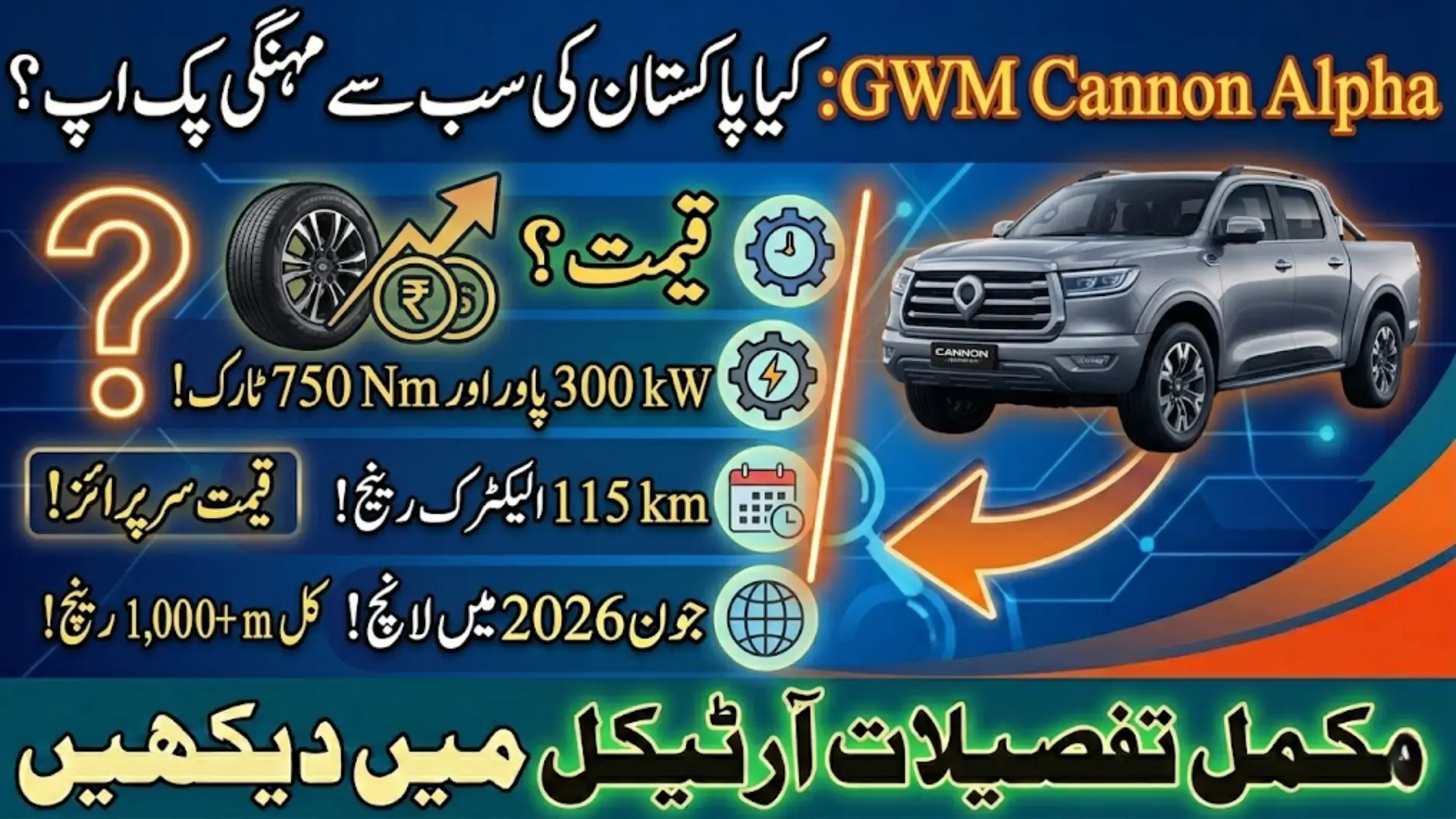 GWM Cannon Alpha Price in Pakistan 2026 Expected Launch Date, Specs and Features