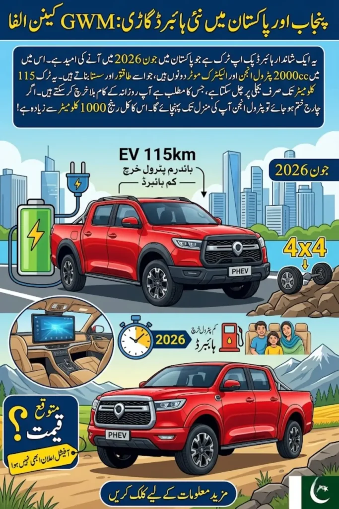 GWM Cannon Alpha Price in Pakistan 2026 Expected Launch Date, Specs and Features