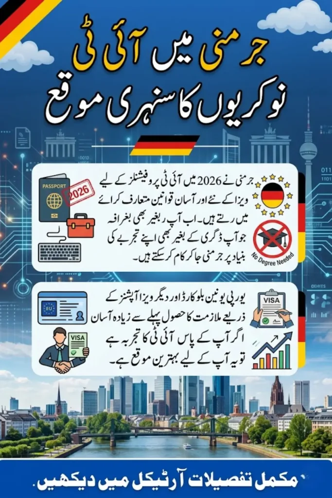 Germany IT Immigration Law 2026: New Visa Rules, EU Blue Card Salary Requirements and Skilled Worker Pathways