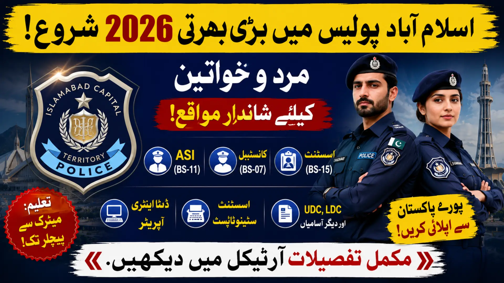 Islamabad Police Jobs 2026 1700+ ASI, Constable & Clerical Vacancies Apply Online