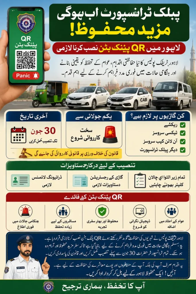 Lahore QR Panic Button Deadline Ends June 30 as Traffic Police Crackdown Starts July 1