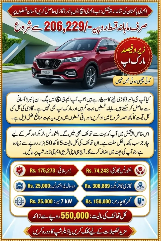 MG HS PHEV Financing Offer Pakistan: Monthly Installments Starting from Rs. 206,229