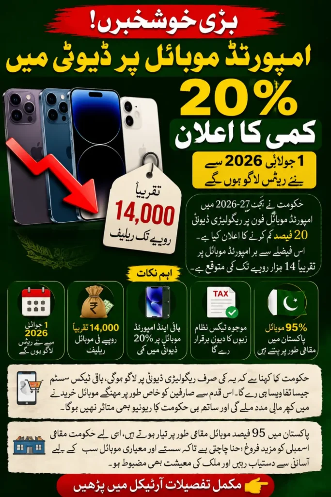 Mobile Phone Duty Reduction Pakistan 2026 Government Announces 20% Relief on High-End Phones