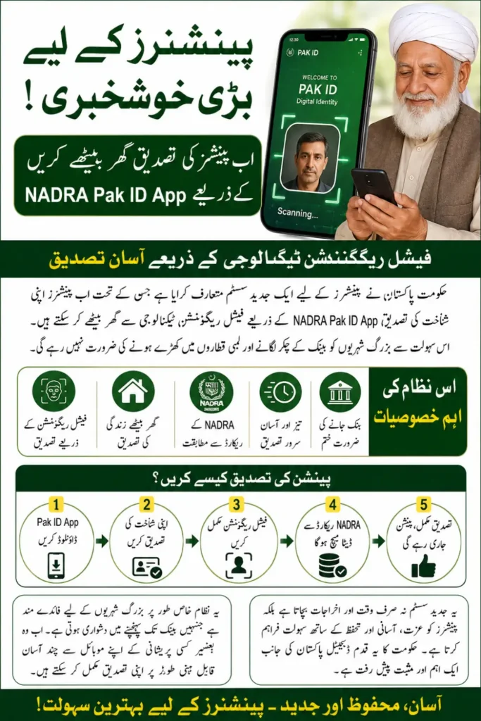 NADRA Pak ID App Pension Verification: Pakistan Introduces Facial Recognition System for Pensioners
