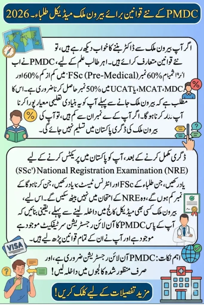 PMDC New Rules for Foreign Medical Students 2026 Complete Guide to Eligibility Requirement and Process