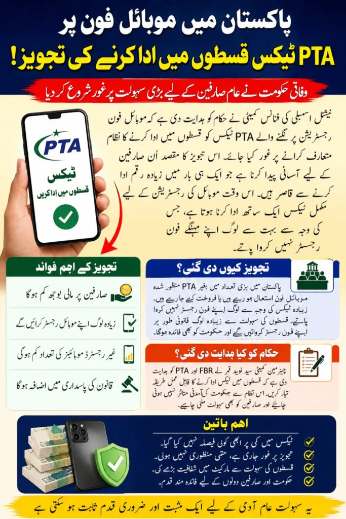 PTA Tax Installment Facility for Smartphones FBR and PTA Consider Easy Payment Plan for Mobile Users