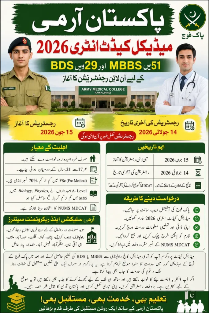 Pakistan Army Medical Cadet Entry 2026 Online Registration for 51st MBBS and 29th BDS Begins
