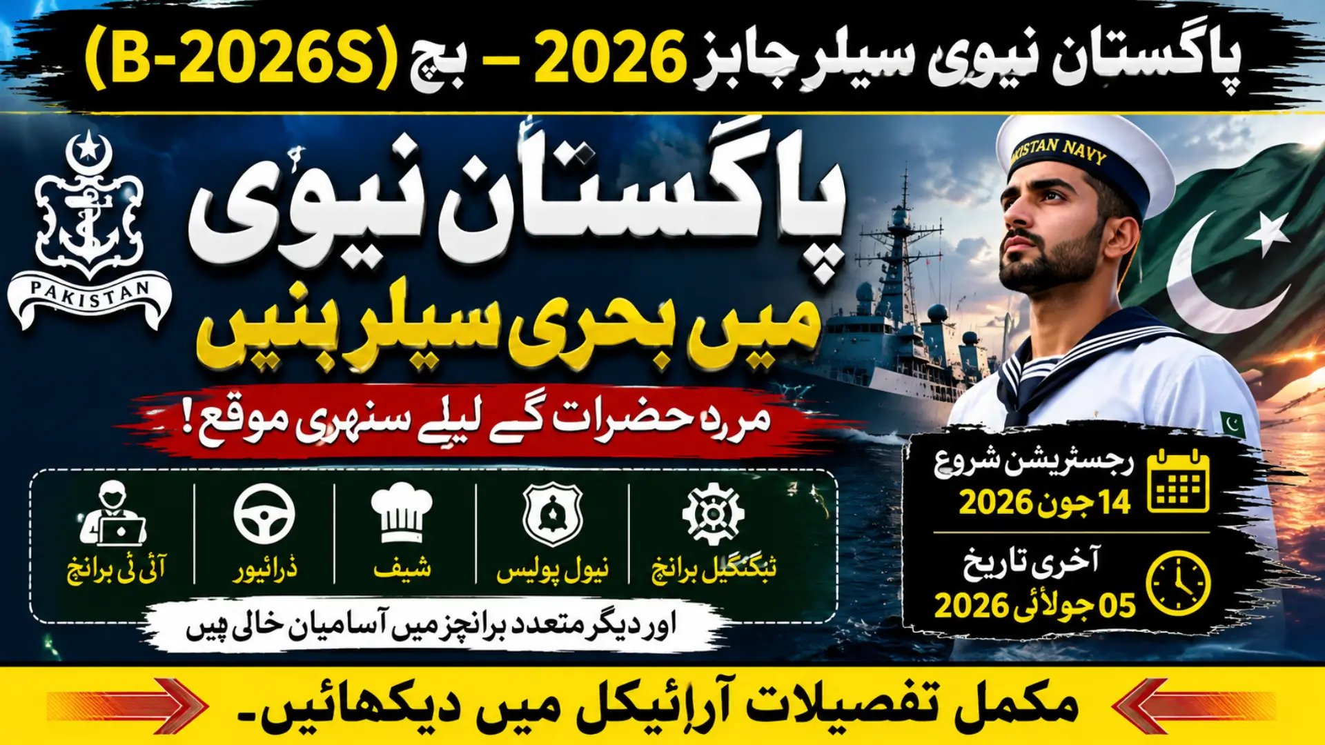 Pakistan Navy Sailor Jobs 2026 Online Registration, Eligibility Criteria, Last Date & How to Apply