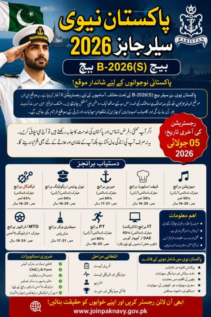 Pakistan Navy Sailor Jobs 2026 Online Registration, Eligibility Criteria, Last Date & How to Apply