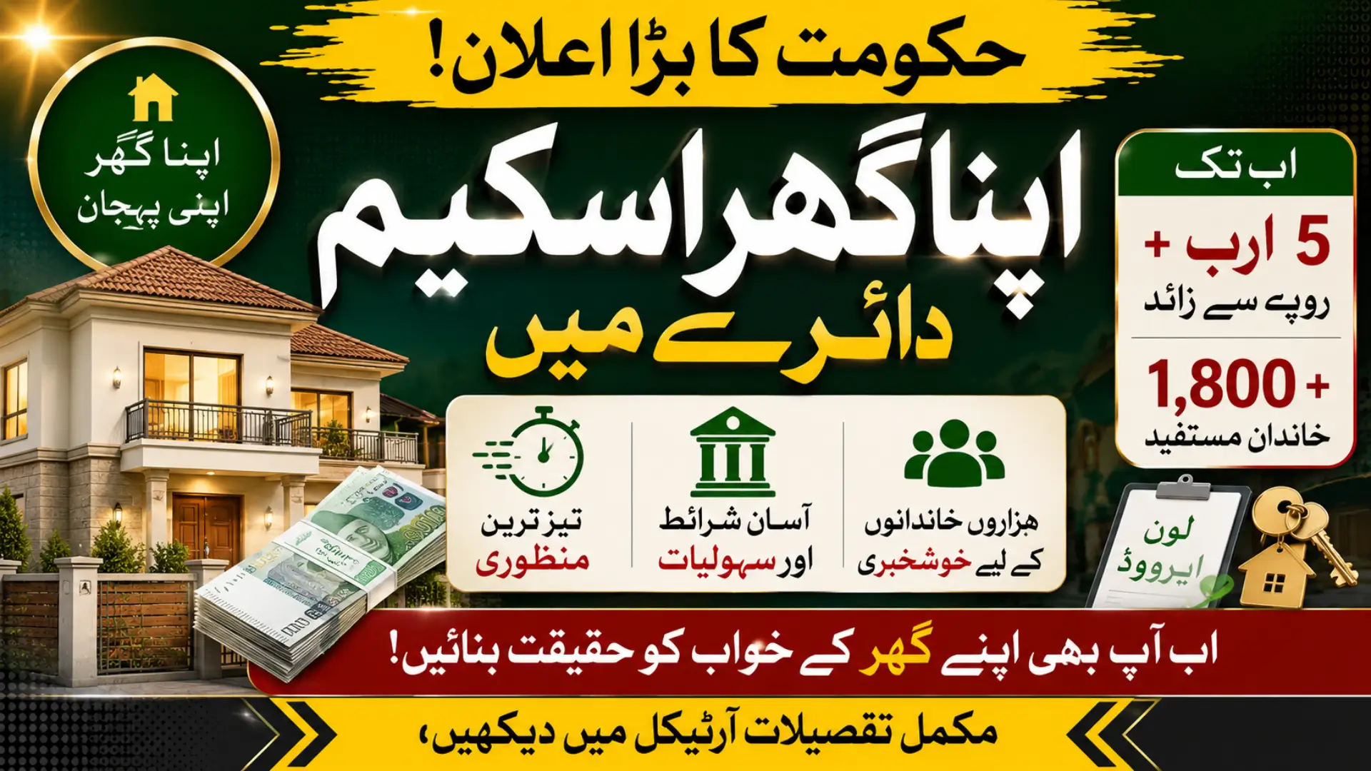 Prime Minister Apna Ghar Scheme Expanded as PM Orders Faster Housing Loan ApprovalsPrime Minister Apna Ghar Scheme Expanded as PM Orders Faster Housing Loan Approvals