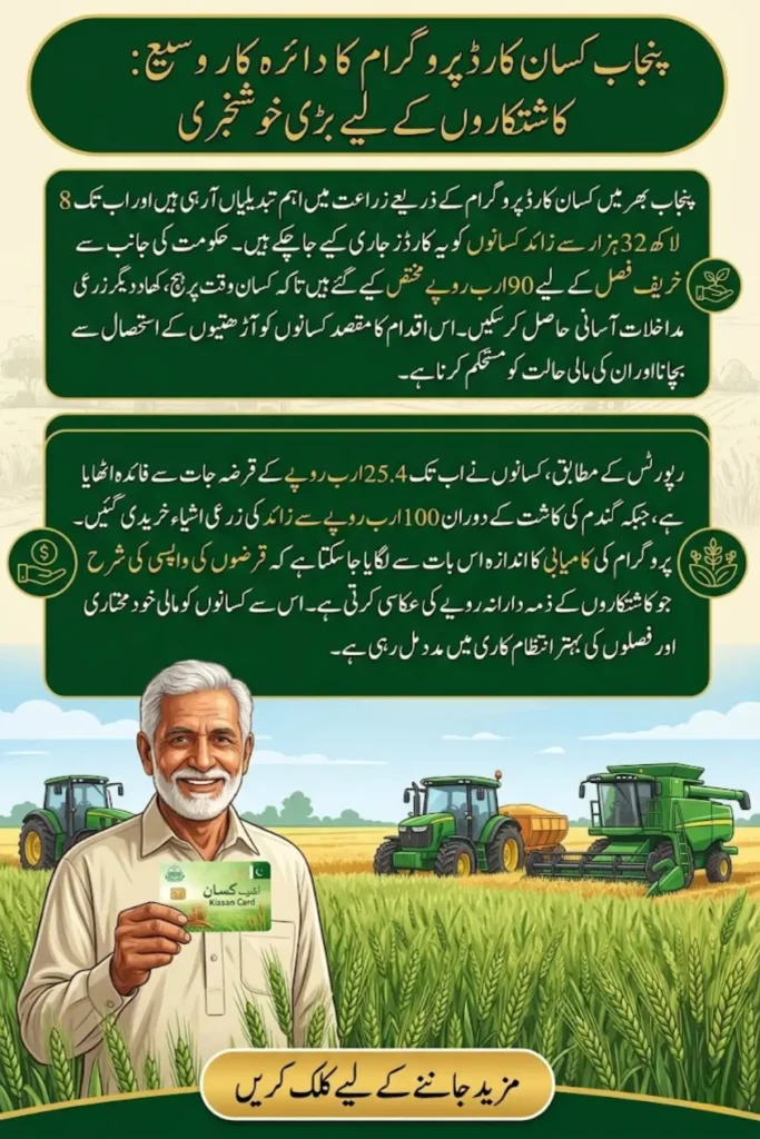 Punjab Kissan Card Program Expand 832,000 Farmers with Rs25.4 Billion in Agricultural Loans
