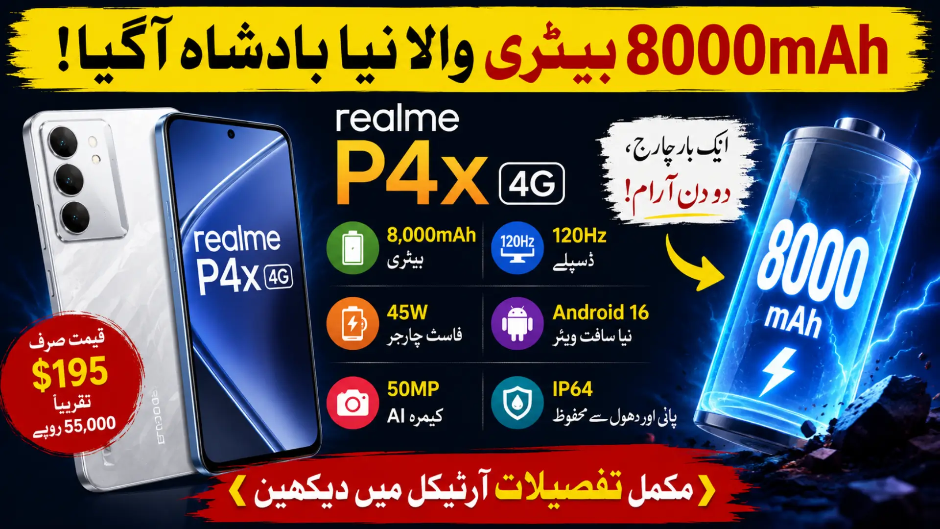Realme P4x 4G Specifications, Features, Price and Battery Details