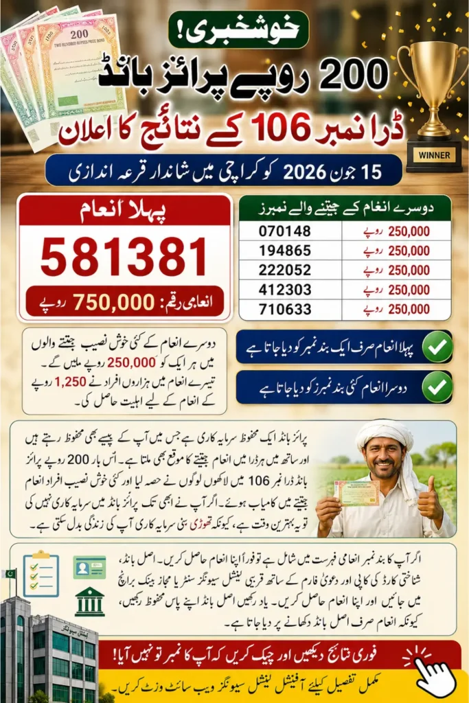 Rs 200 Prize Bond Draw 106 Result 2026 Announced in Karachi Complete Winners List