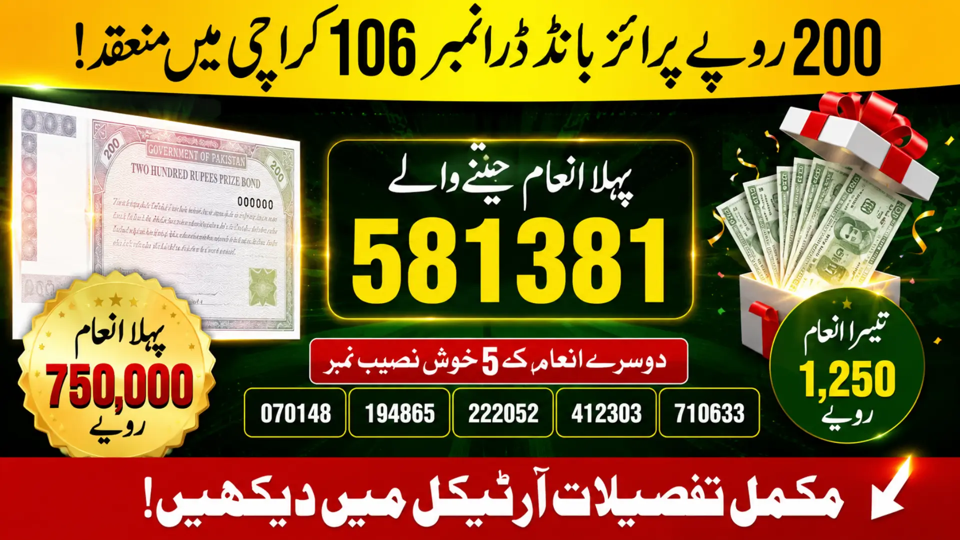 Rs 200 Prize Bond Draw 106 Result 2026 Announced in Karachi Complete Winners List