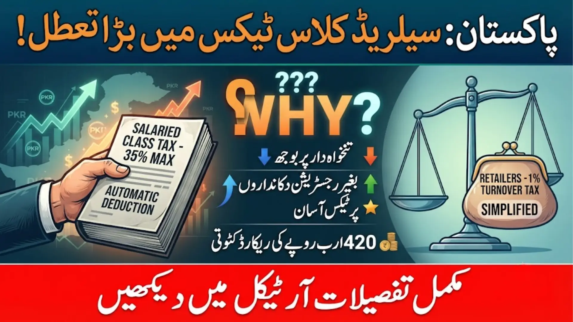 Salaried Class Tax in Pakistan: Why Employees Pay More Than Retailers
