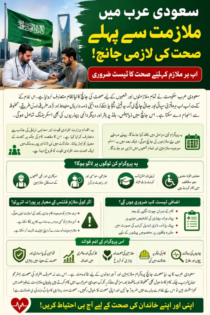 Saudi Arabia Occupational Fitness Screening to Become Mandatory for All Workers