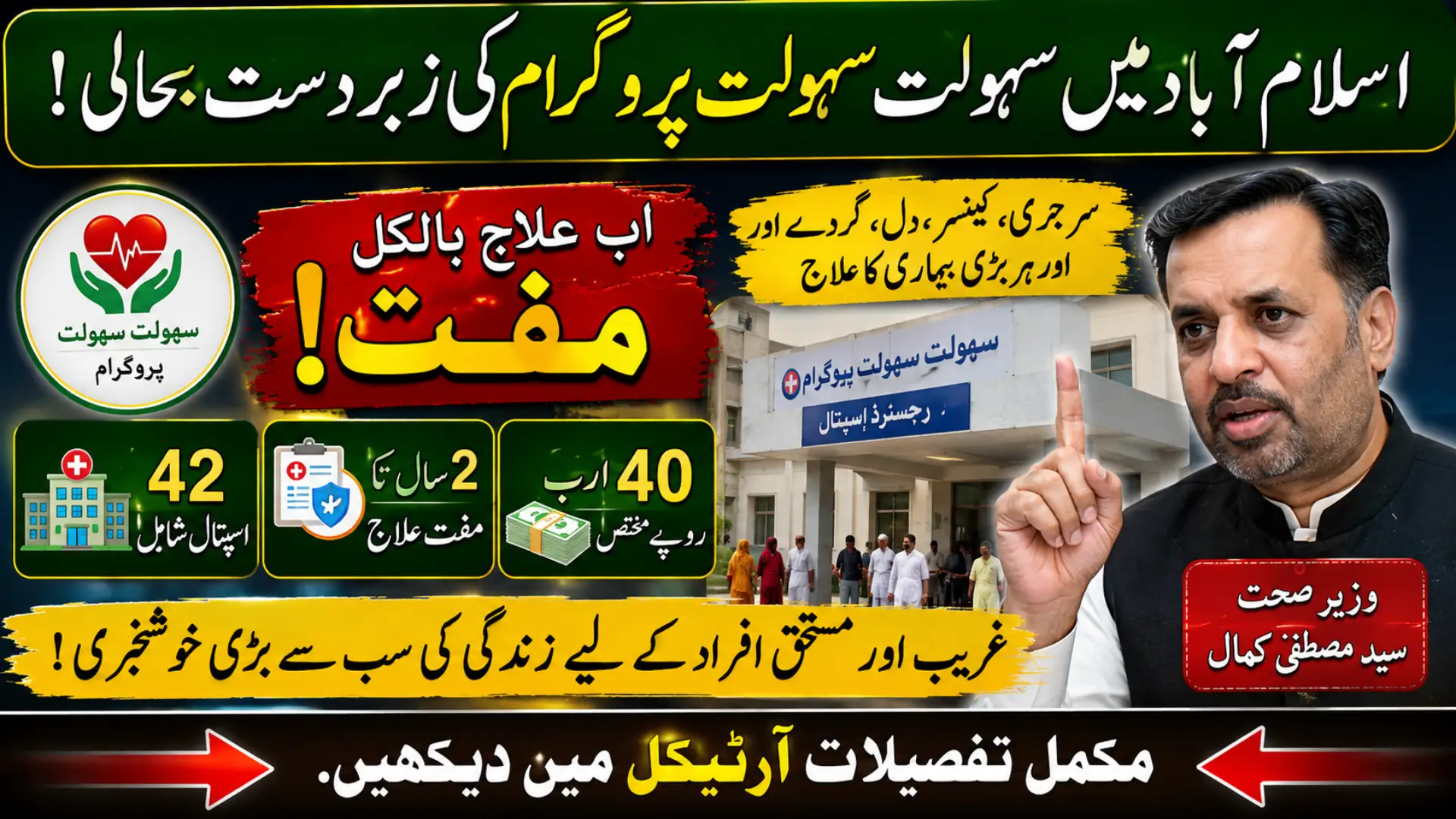Sehat Sahulat Program Revival in Islamabad: Free Healthcare for Deserving Patients in 42 Hospitals