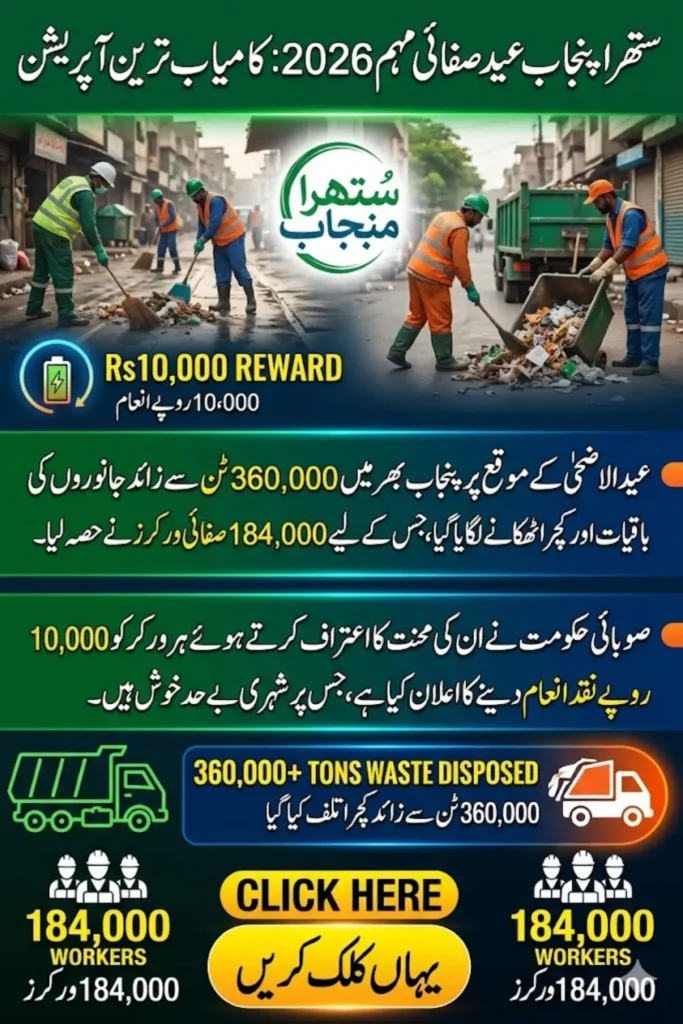 Suthra Punjab Eid Cleanliness Campaign Reward 2026 CM Announces Rs10,000 Reward for Workers