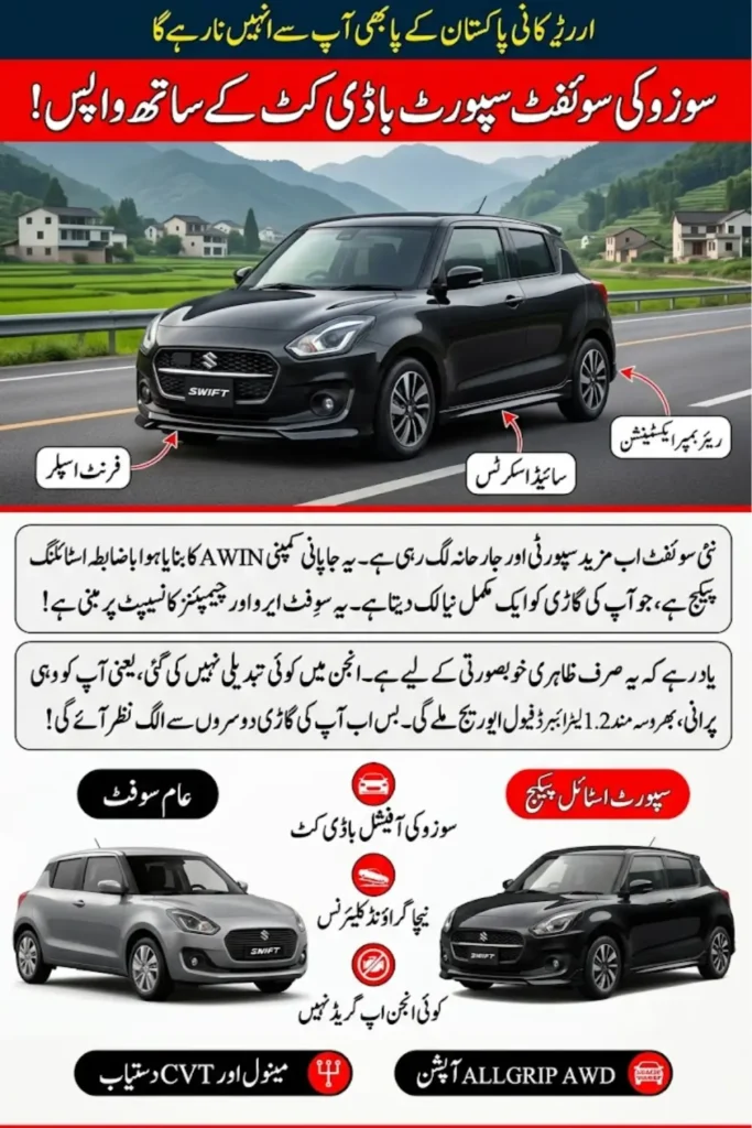 Suzuki Swift Sport Returns with Official Body Kit in Japan Sporty Looks, Same 1.2L Mild Hybrid Engine