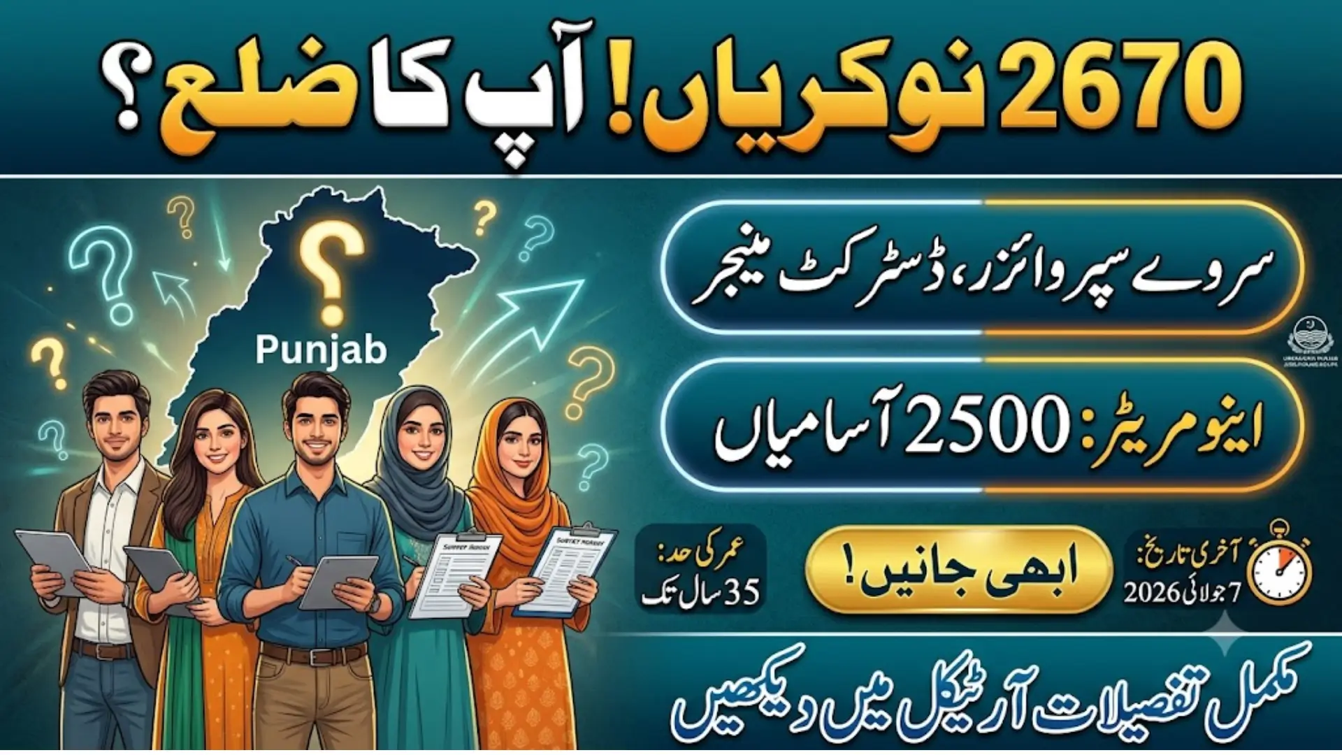 Urban Unit Jobs 2026 Apply Online for 2,670 Vacancies Before the Last Date