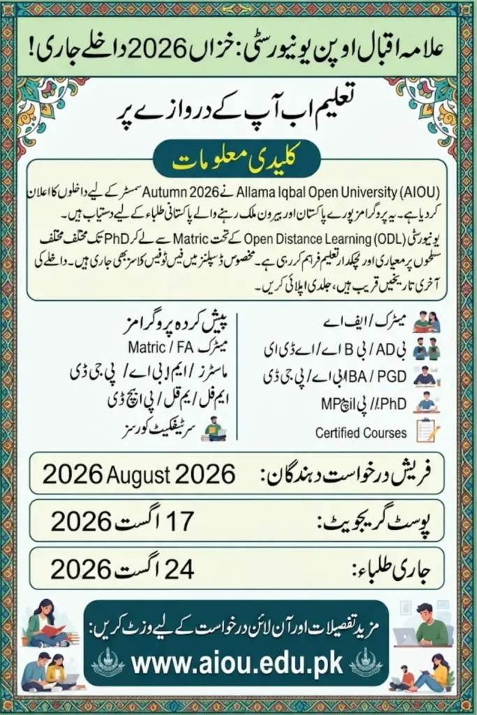 AIOU Autumn Admissions Open 2026 Apply Online, Programs, Eligibility, Last Date & Complete Admission Guide