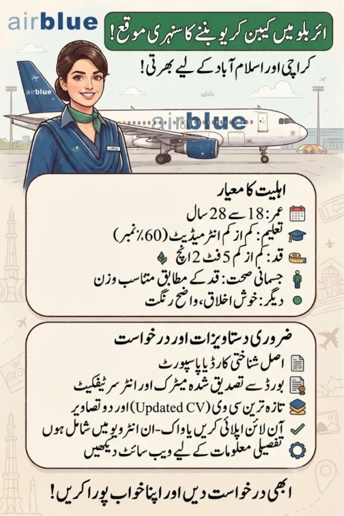 Airblue Female Cabin Crew Jobs 2026 Eligibility, Requirements & Apply Before Deadline