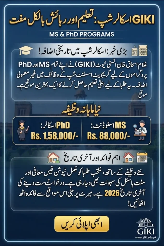 GIKI MS & PhD Assistantship 2026: New Stipends, Eligibility, Benefits and Deadline