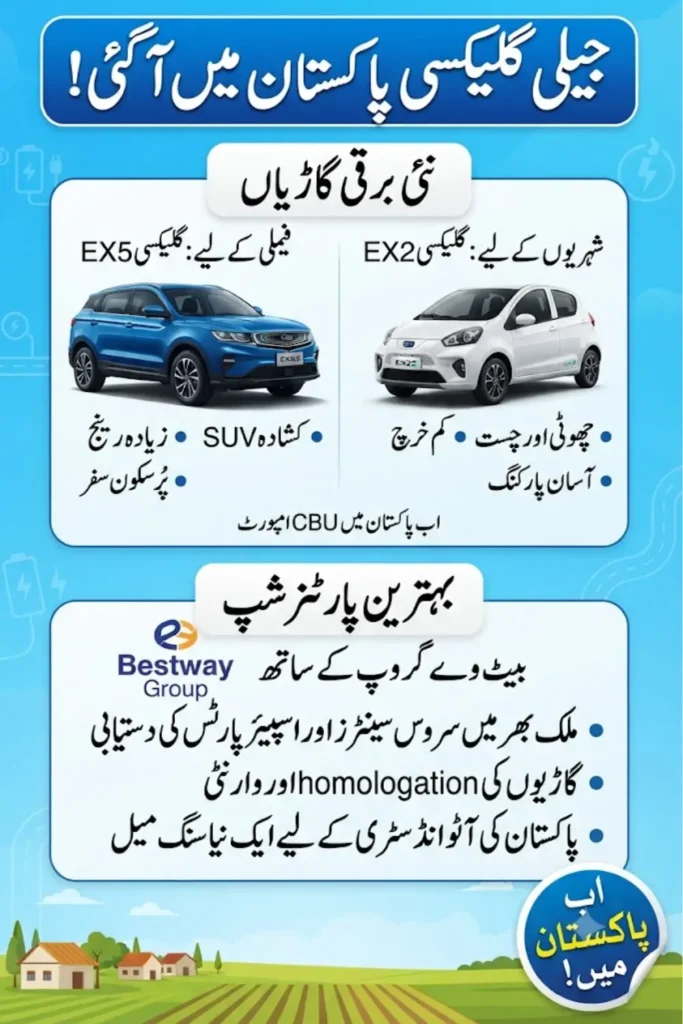 Geely Galaxy Enters Pakistan: EX5 and EX2 Electric Cars Launching in Q3 2026 via Bestway Group