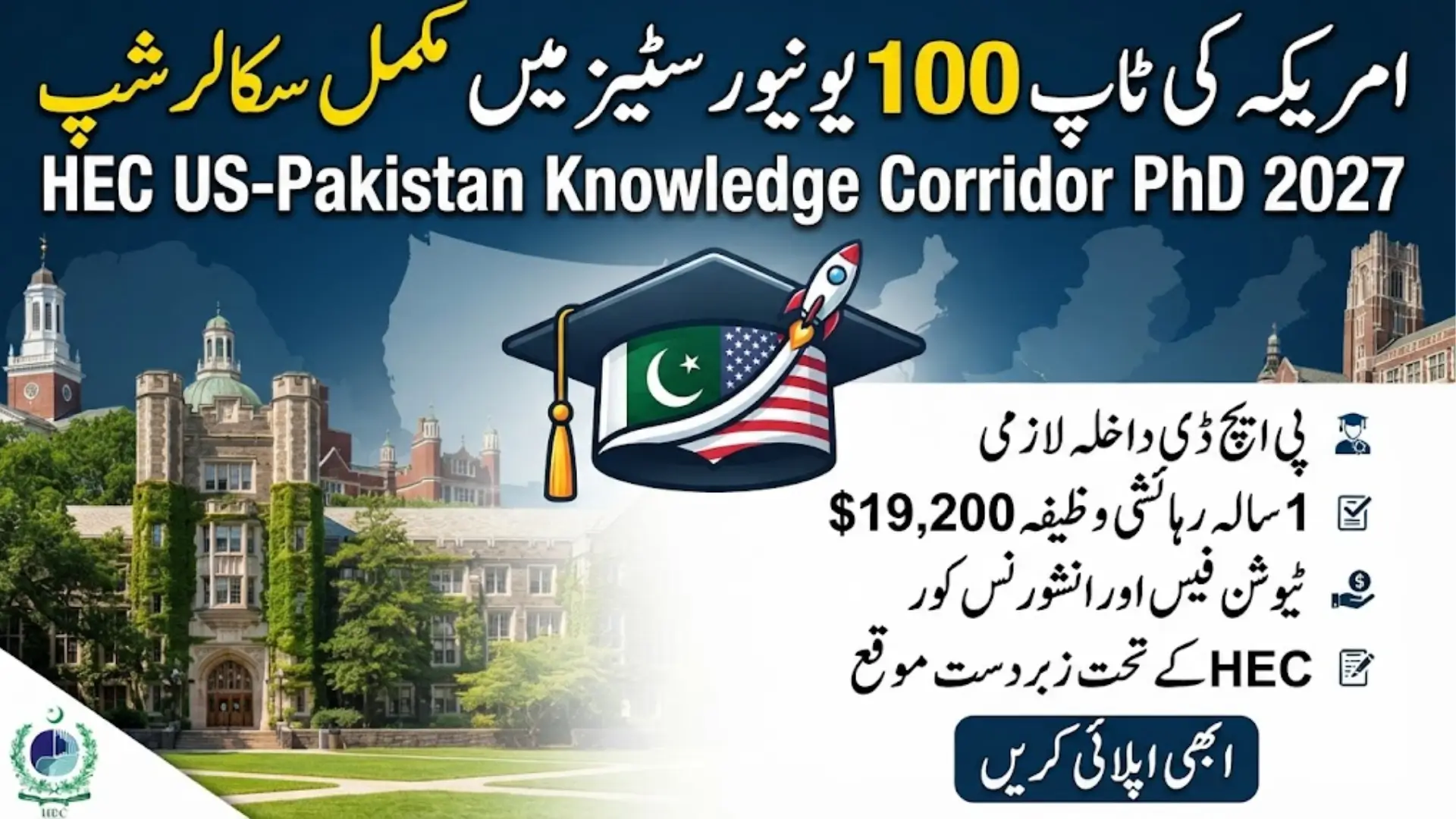 HEC US–Pakistan Knowledge Corridor PhD Scholarships 2027 Announced for Top US Universities