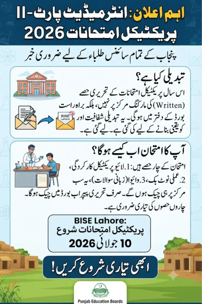 Inter Part-II Practical Exams 2026: Punjab Boards Introduce New Centralized Marking System