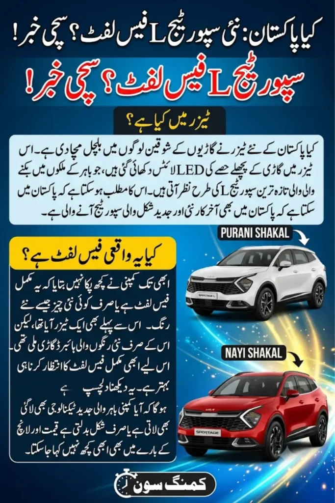 Kia Pakistan New Sportage L Facelift Is the Updated SUV Finally Coming?