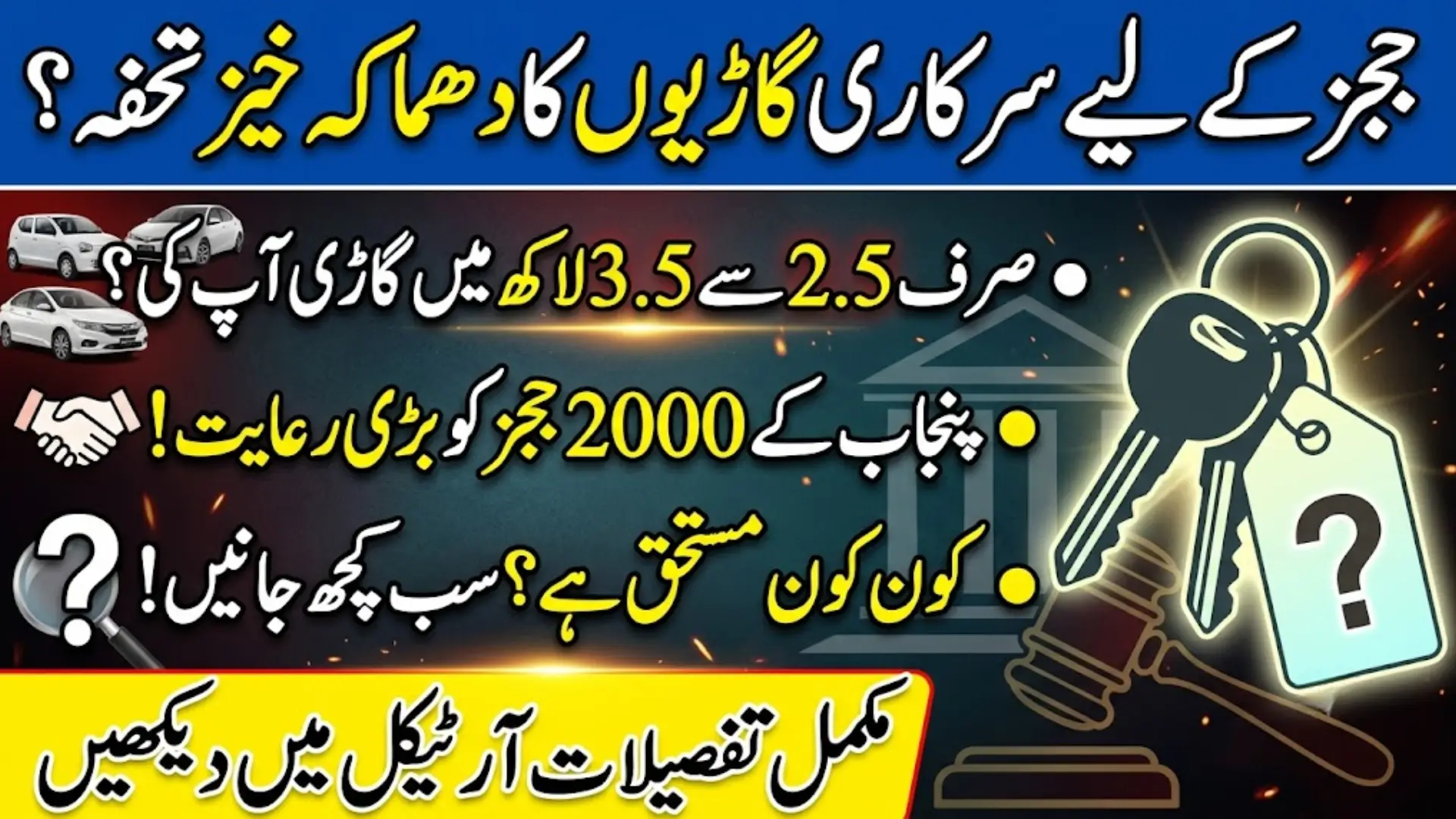 Lahore High Court Vehicle Scheme 2026 Eligibility, Prices, Cars List and Purchase Process