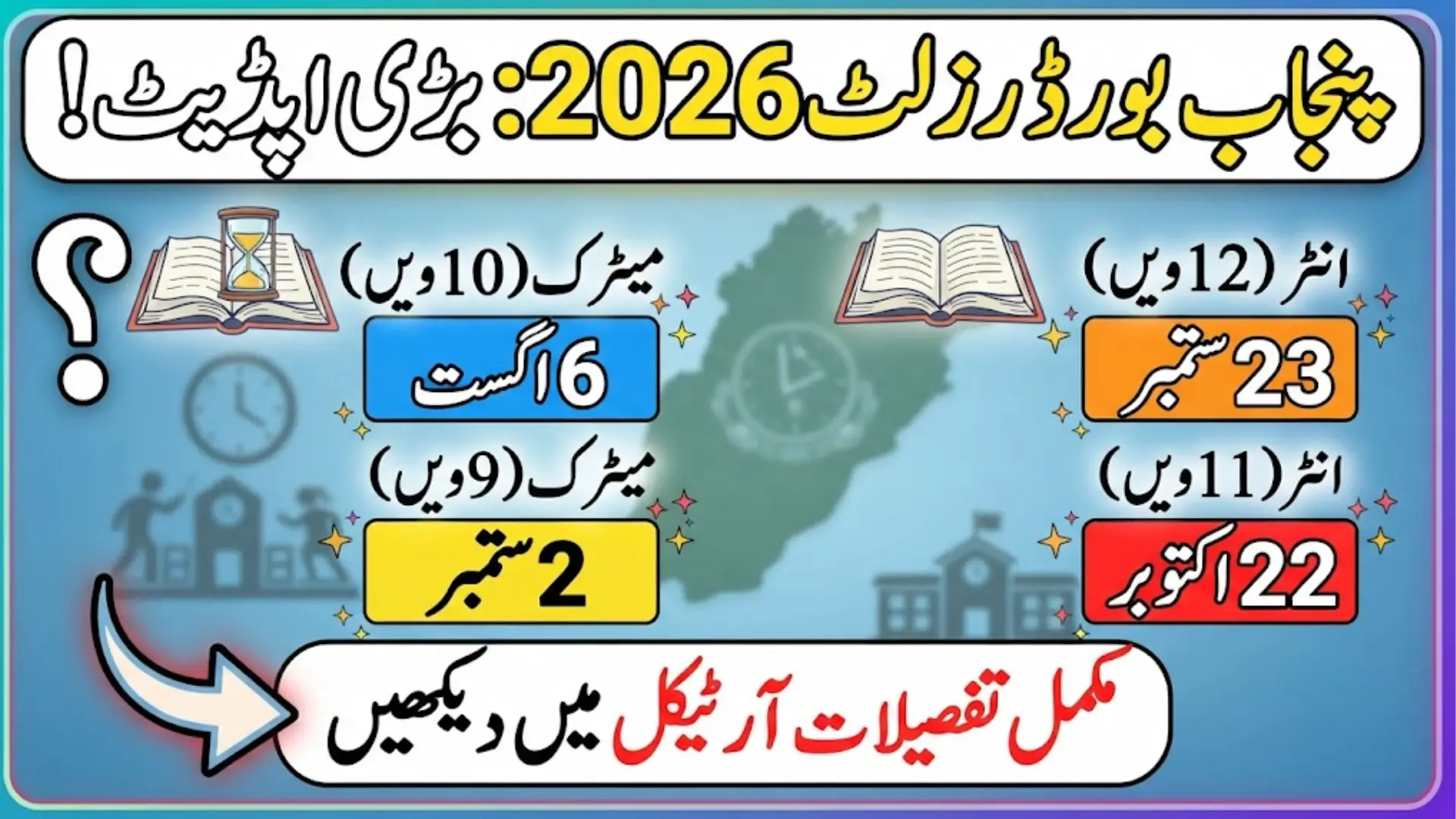 Matric and Inter Punjab Board Result Dates 2026 and Supplementary Exams Explained