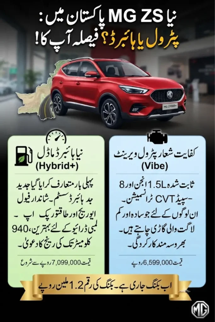 New MG ZS Price in Pakistan 2026: Hybrid+ & Petrol Variants