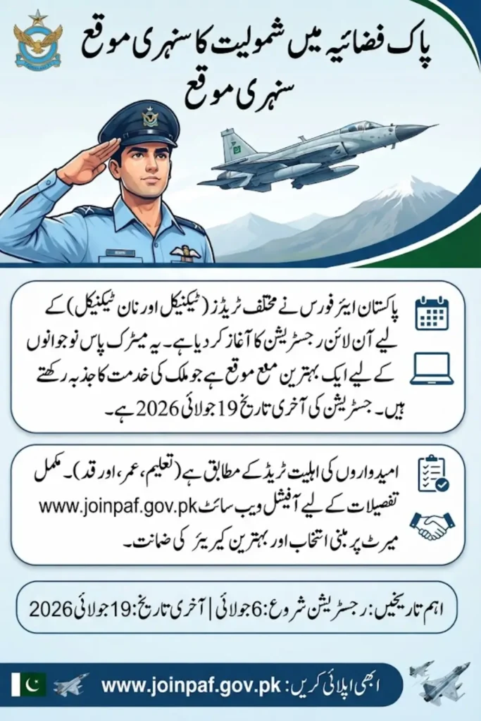 PAF Airmen Online Registration 2026: Trades, Eligibility, and How to Apply