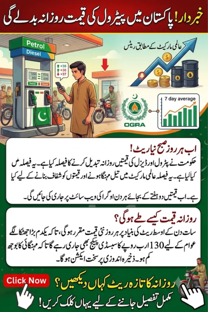 Pakistan Daily Petrol Price System: OGRA to Update Fuel Rates Every Day