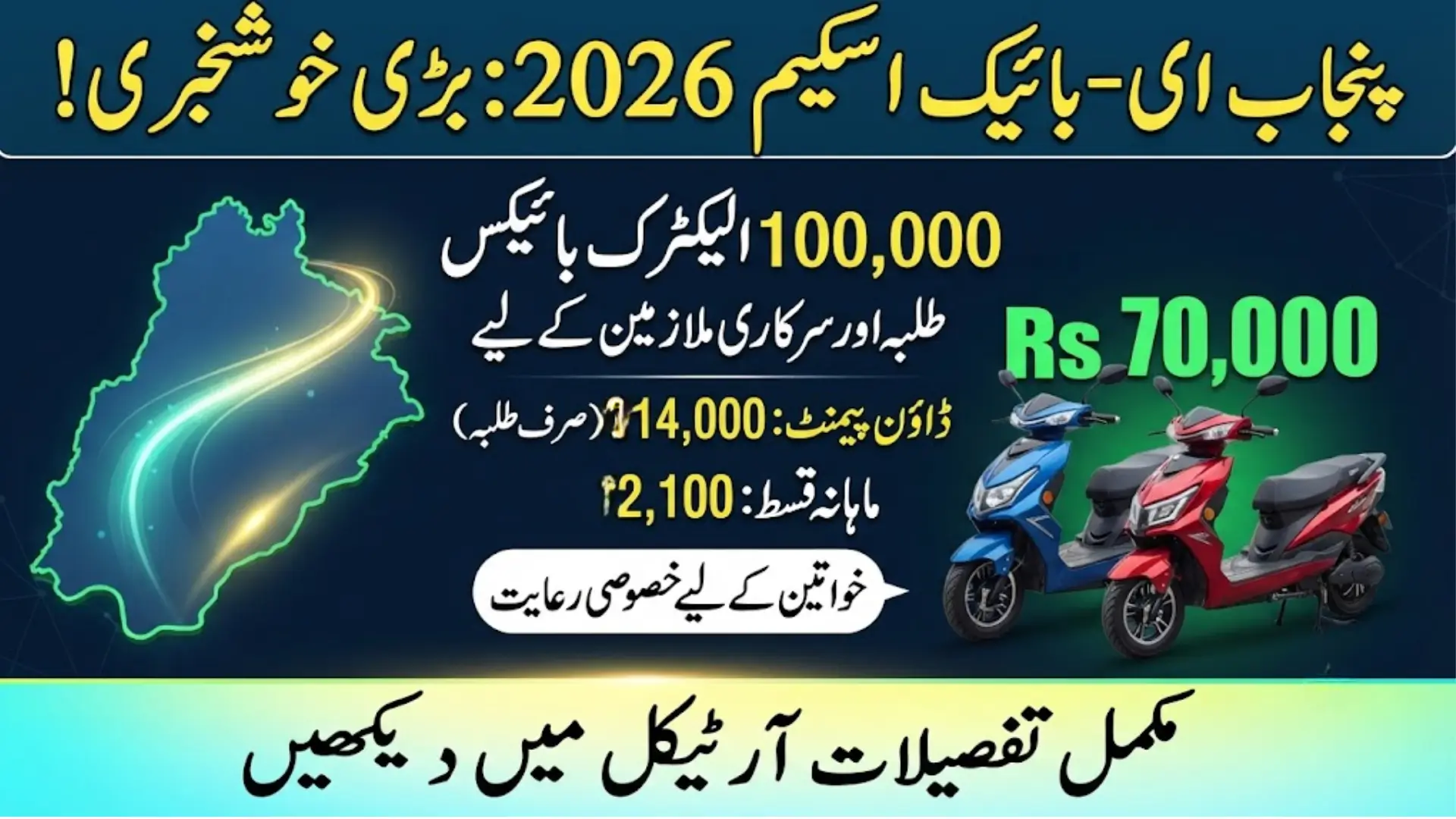 Punjab E-Bike Scheme 2026: 100,000 Electric Bikes for Students with Rs. 70,000 Subsidy