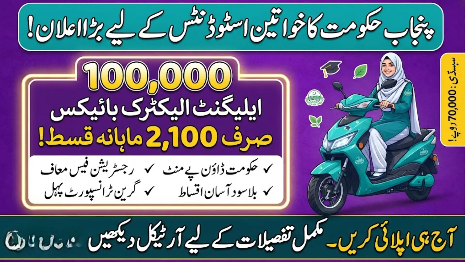 Punjab E-Bike Scheme for Women Students 2026 Free Down Payment and Registration Fee