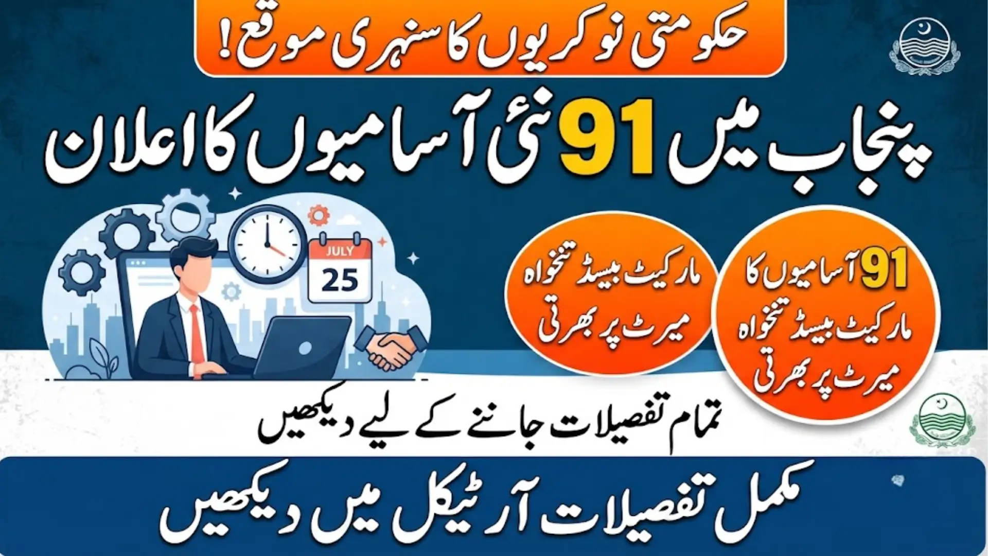 Punjab Public-Private Partnership Authority Extends Deadline 2026 for 91 Vacancies