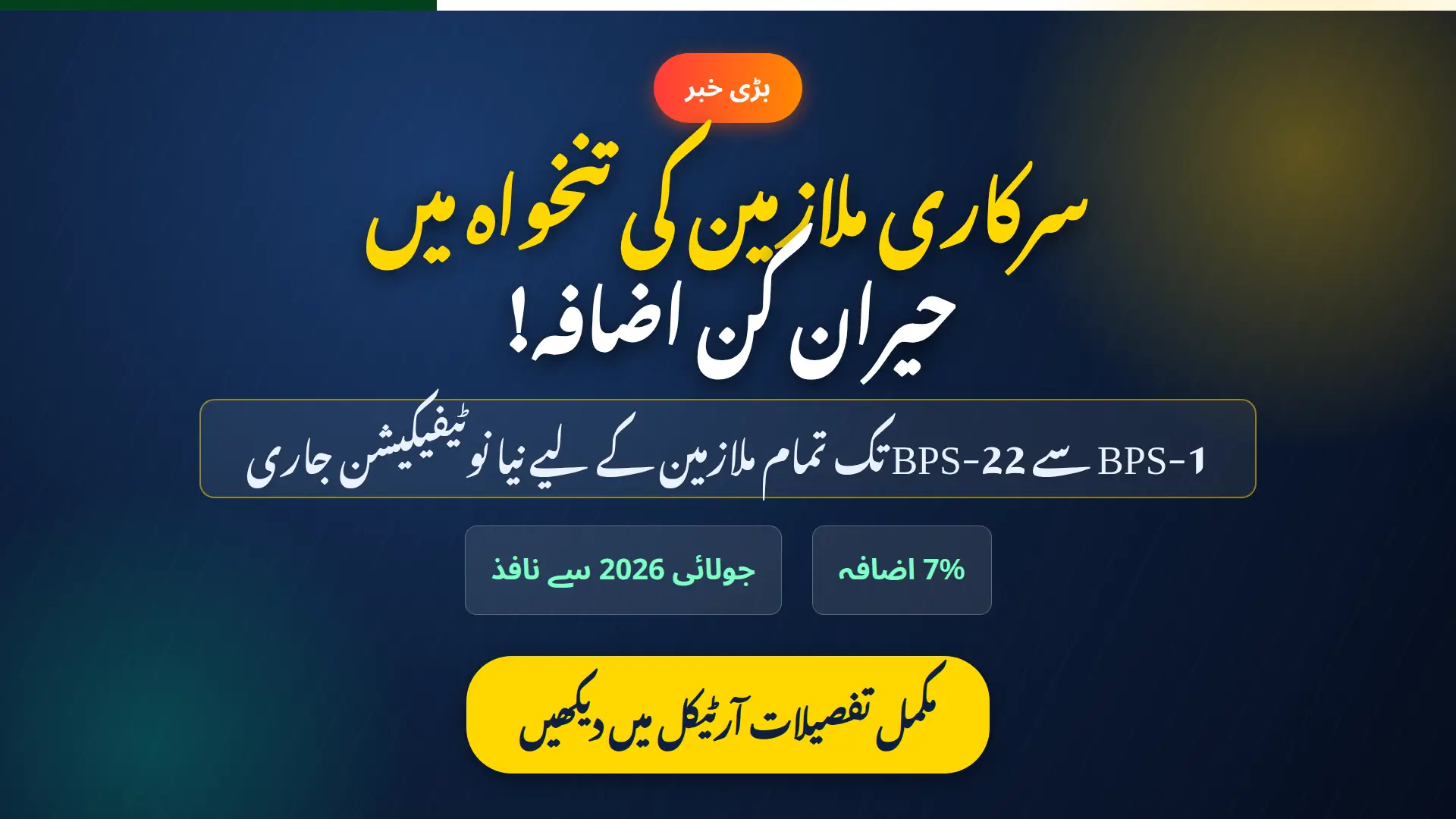 Salary Increase for Federal Employees 2026 Notified BPS-1 to BPS-22