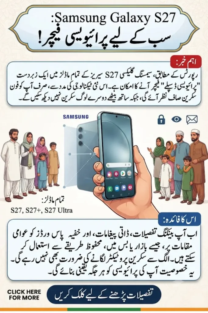 Samsung Galaxy S27 Privacy Display Features, Benefits, Leaks, and Expected Changes