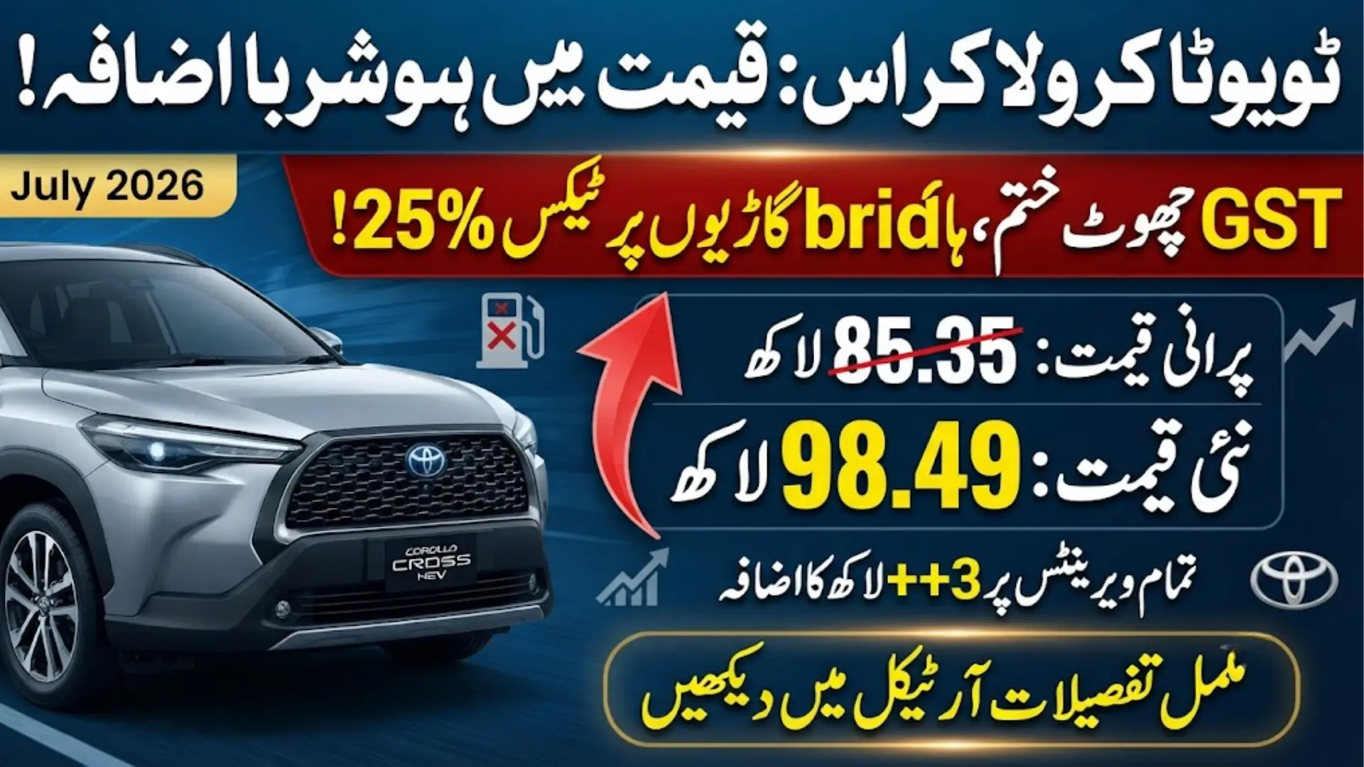 Toyota Corolla Cross HEV Price Increase in Pakistan: What Changed and Why Complete Details