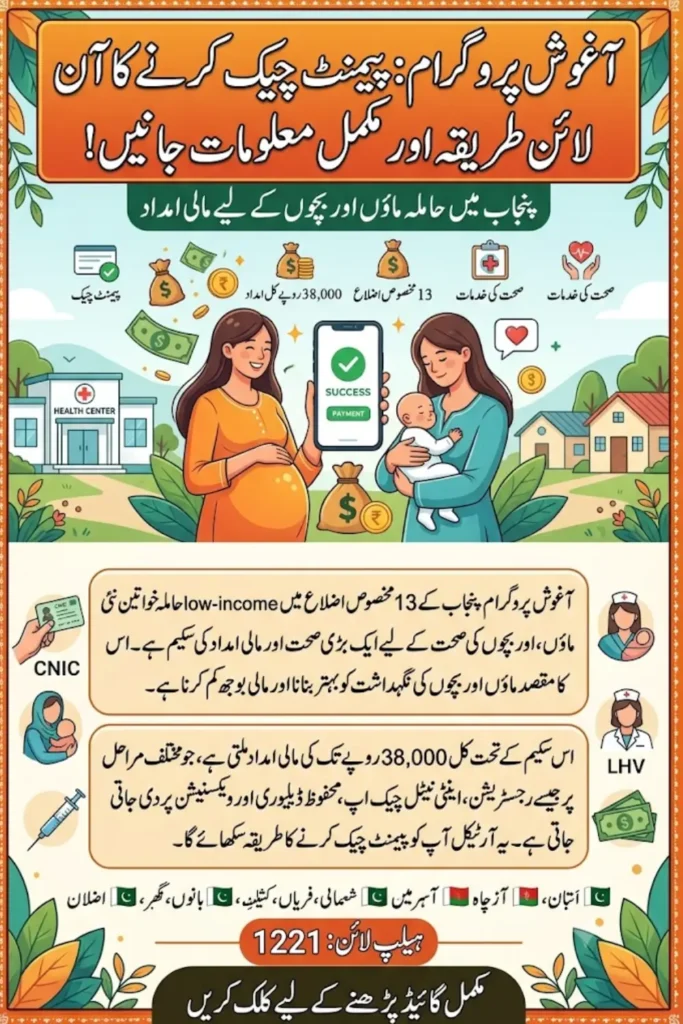Aaghosh Program Payment Check Online 2026 Official CNIC Check, Eligibility & Installments